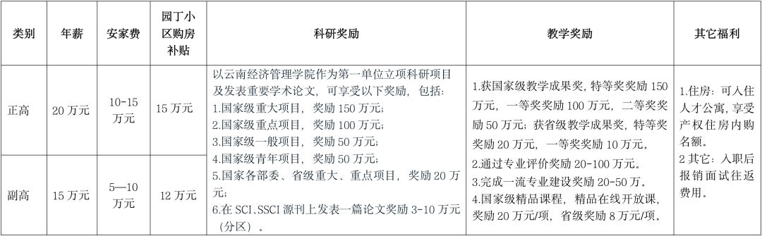 微信图片_20220706143523.png